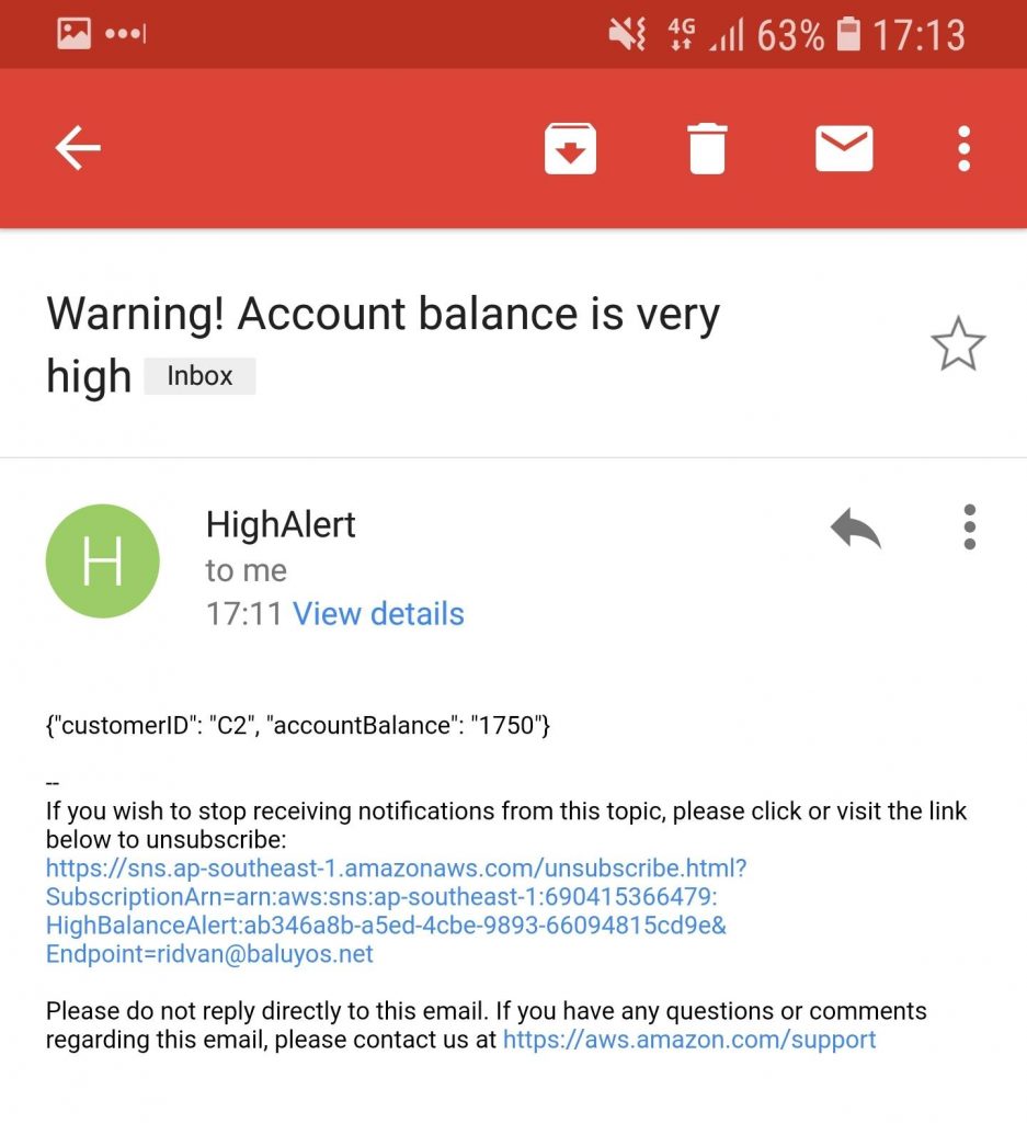 SNS Email Notification