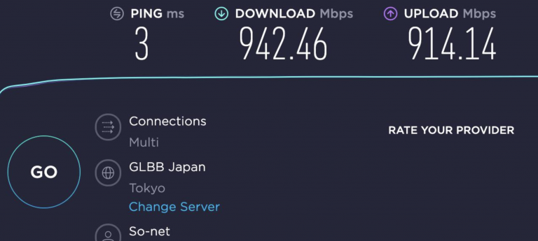 Nuro Hikari Speed Test