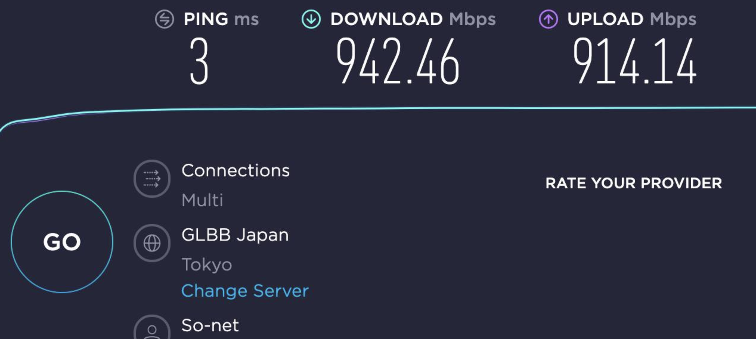 The fastest in Japan! Ridvan Baluyos