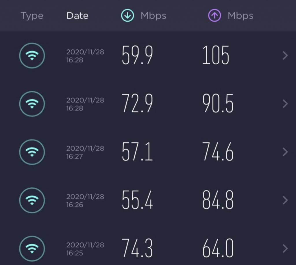 Nuro Hikari iPhone 2.4G Speedtest