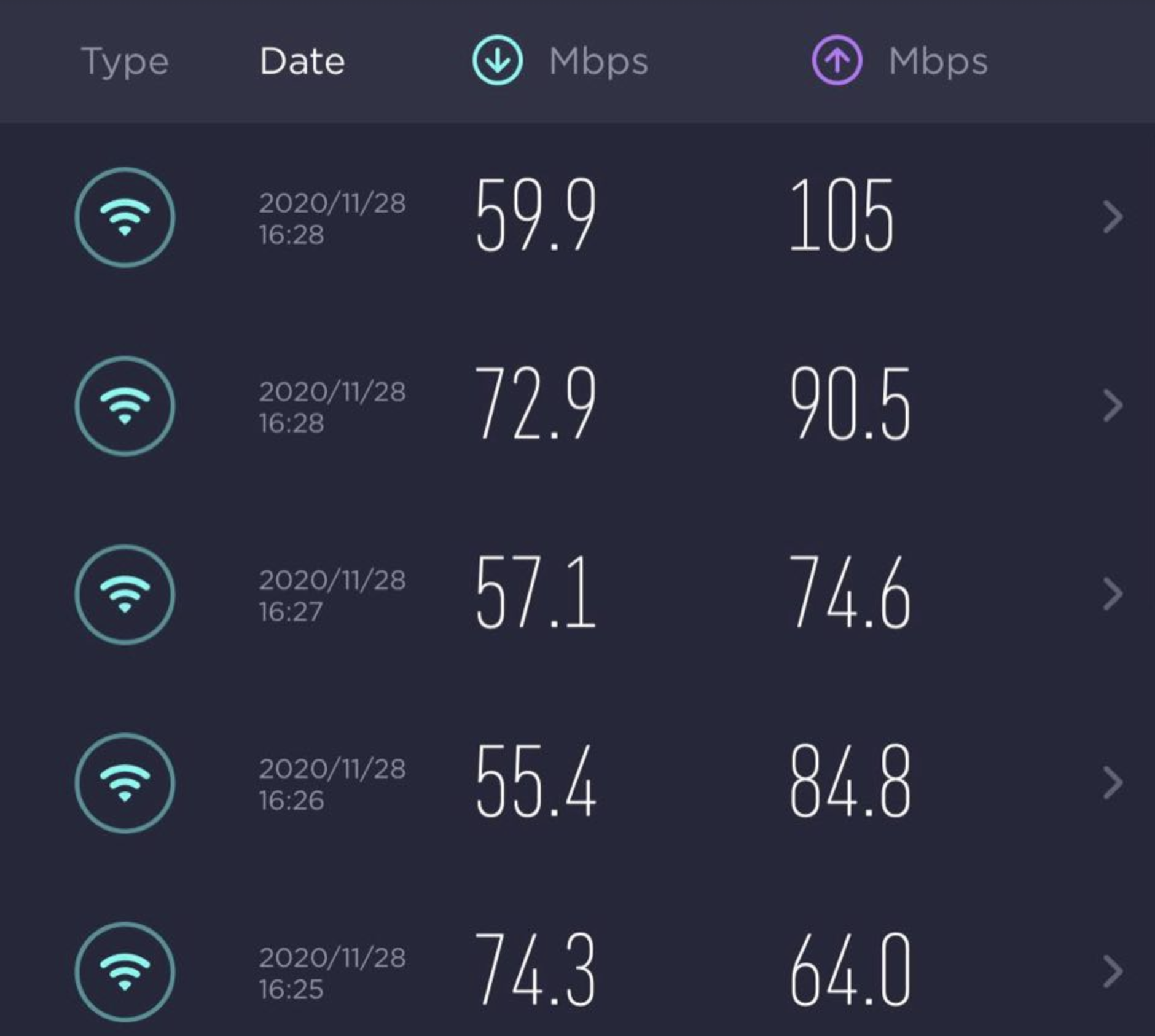 The fastest internet in Japan! - Ridvan Baluyos